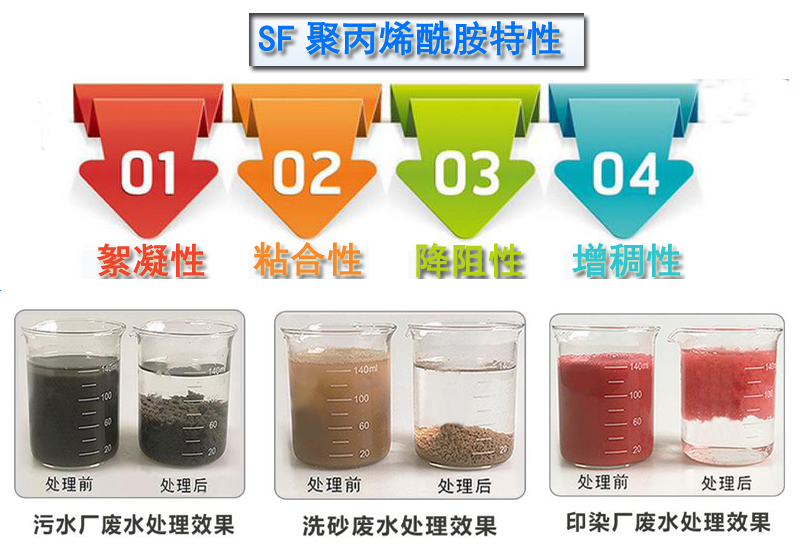 聚丙烯酰胺|廢水處理|凈水藥劑|廠家|價(jià)格