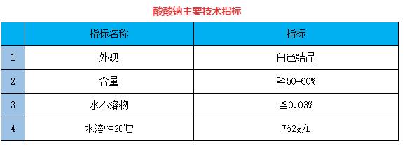 醋酸鈉|凈水藥劑|廠家|價格|應(yīng)用